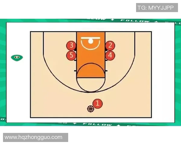 深圳篮球队的盯防战术解析与深度剖析篮球比赛中的防守策略