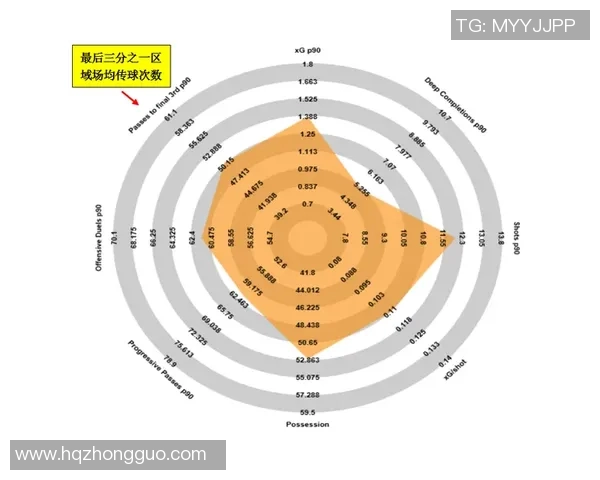 深度解析上海足球队战术配合与球员默契的全面对比分析 深度解析上海足球队战术配合与球员默契的全面对比分析