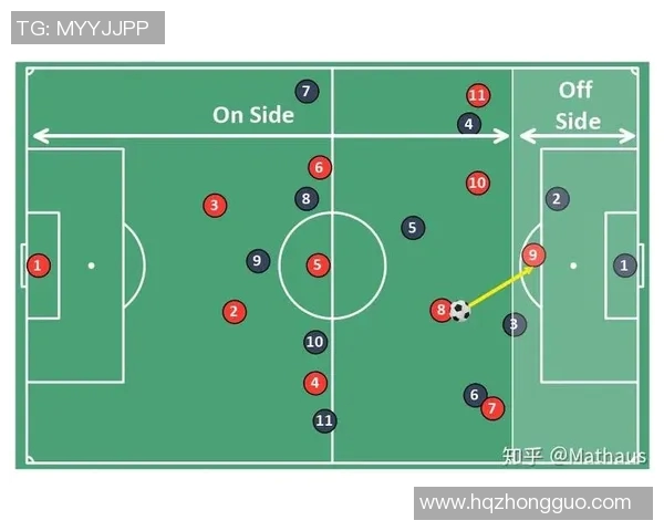 现役足球明星各位置分析与战术特点解析 现役足球明星各位置分析与战术特点解析