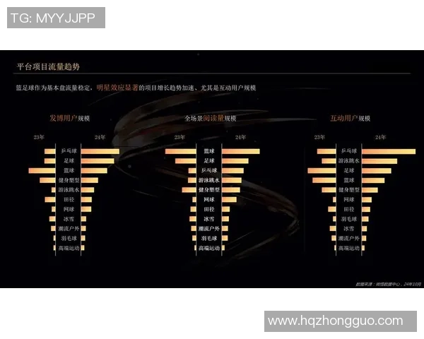 美国全国足球明星的崛起与影响力探讨及未来发展趋势分析