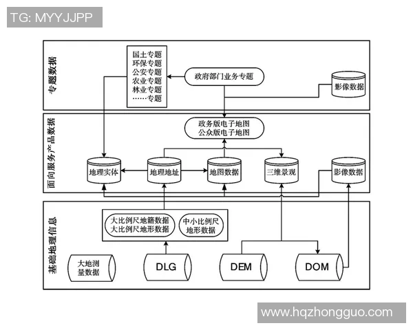 西安网球队耐力表现的数据分析与提升策略探讨