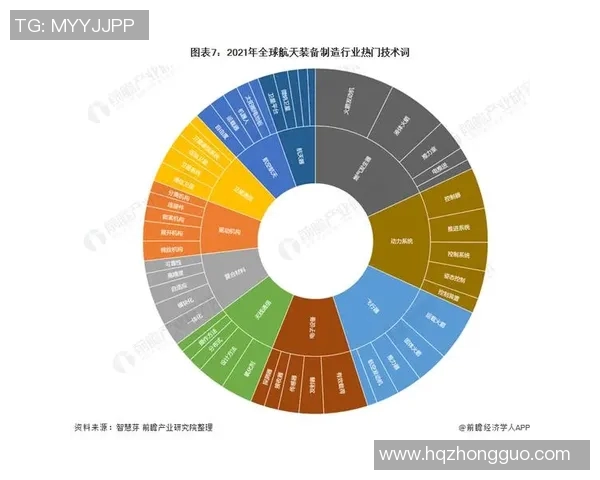 足球明星签约的计算方式与市场价值分析探讨 足球明星签约的计算方式与市场价值分析探讨