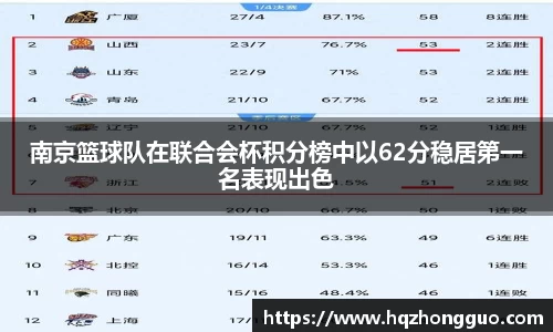 关键词3