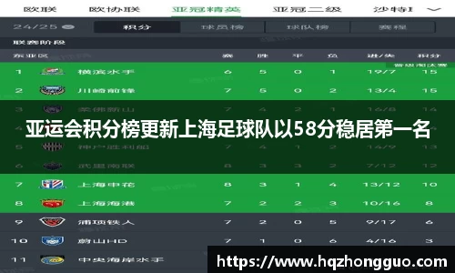 关键词1