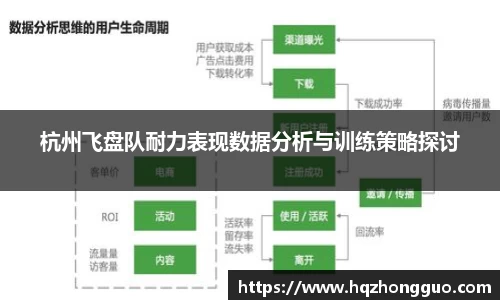 杭州飞盘队耐力表现数据分析与训练策略探讨